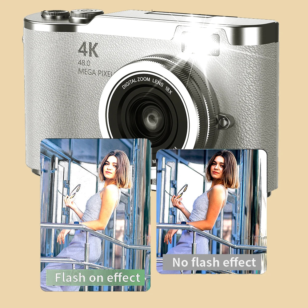 Y2K Aesthetic Digital Camera